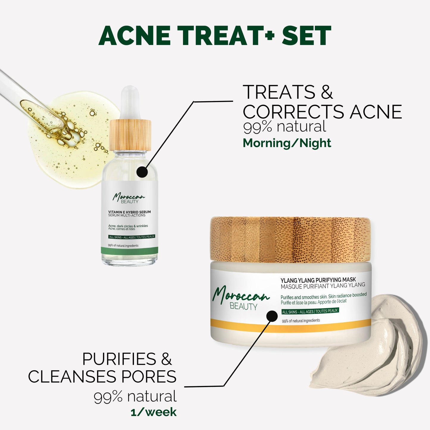 ACNE TREAT+ SET - CLEAN PORES & TREAT ACNE - MOROCCAN BEAUTY