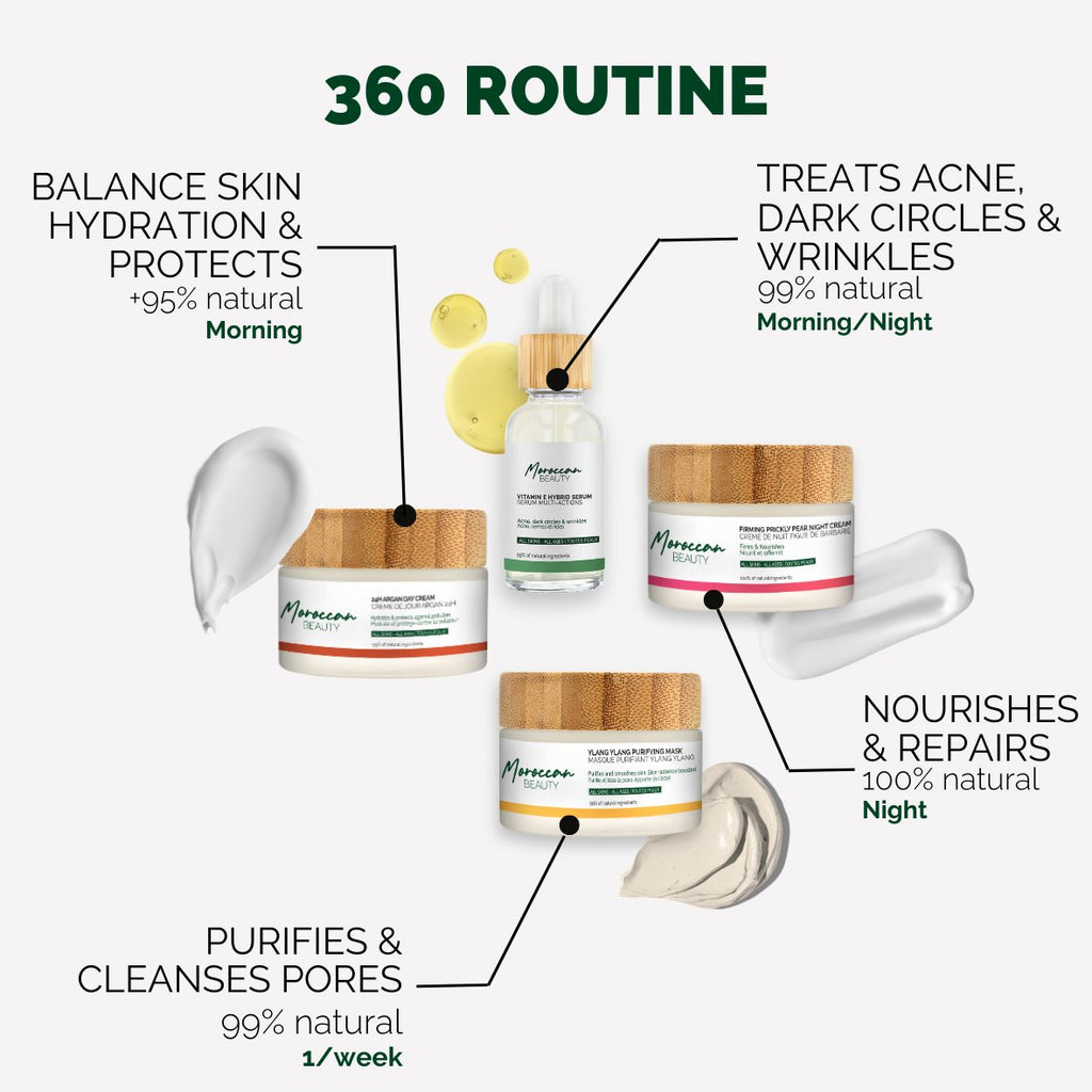 ROUTINE 360 #MAGICYOUTH