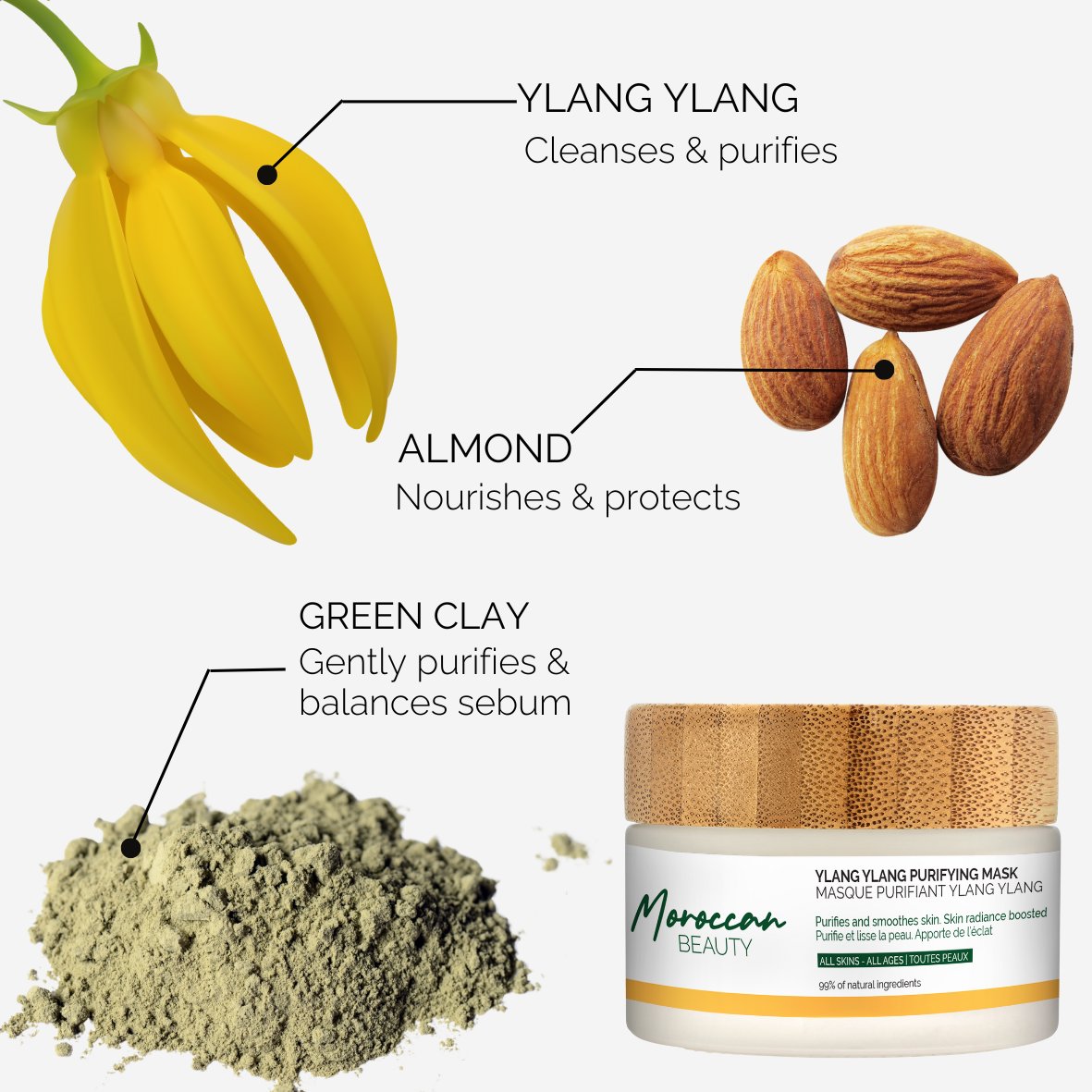 MASQUE PURIFIANT YLANG YLANG - PURIFIE & ILLUMINE